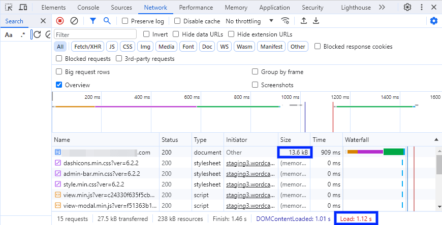 Gzip performance results.