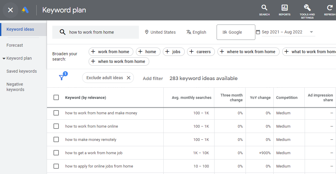 More keyword ideas for working for home